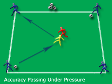 SoccerXpert Drill Image