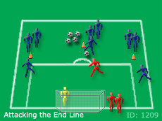Soccer Drills