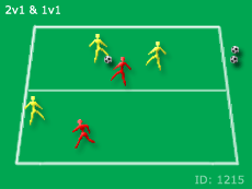 Soccer Drills