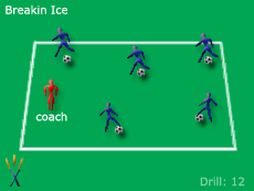 Soccer Drills