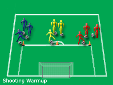 Soccer Drills