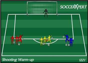 Soccer drill soccer shooting young soccer drills advanced soccer drills
