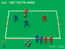 Soccer Drills