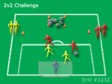 Soccer Drills