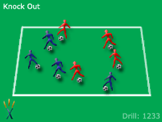 Soccer Drills