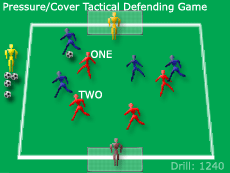 Soccer Drills