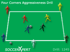 Soccer Drills