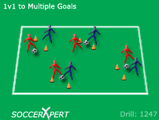 Soccer Drills