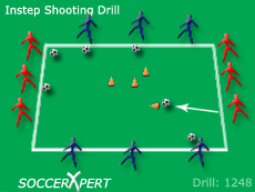 Soccer Drills