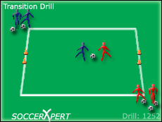 Soccer Drills