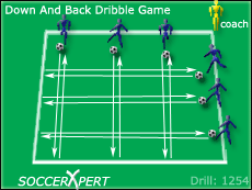 Soccer Drills