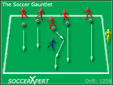 Soccer Drills