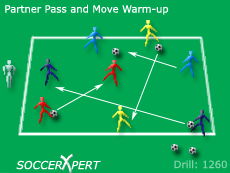 Soccer Drills