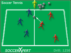 Soccer Drills