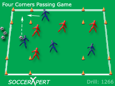 Soccer Drills