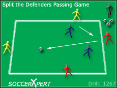 Soccer Drills
