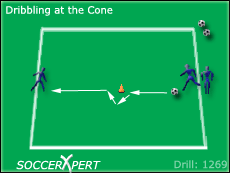 Drill Diagram