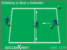 Drill Diagram