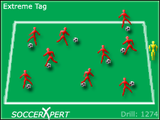 Soccer Drills