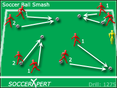 Soccer Drills