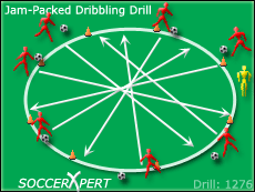 Soccer Drills