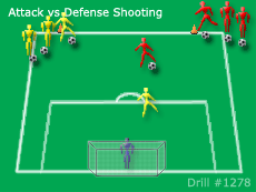 Soccer Drills