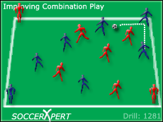 Soccer Drills