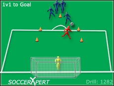 Soccer Drills