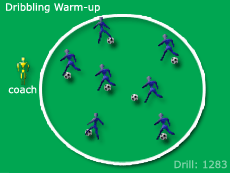 Soccer Drills