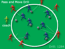 Soccer Drills