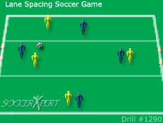 Soccer Drills