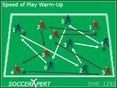 Soccer Drills