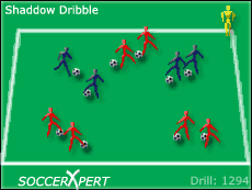 Soccer Drills