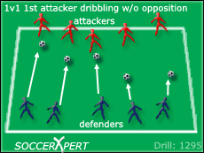 Soccer Drills