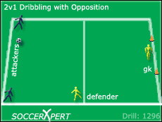 Soccer Drills