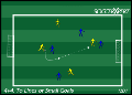 Soccer Drills