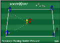 Soccer Drills