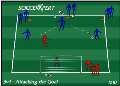 Soccer Drills