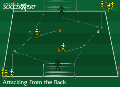 Soccer Drills
