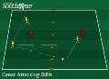 Soccer Drills