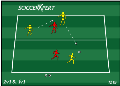 Soccer Drills