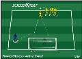 Soccer Drills