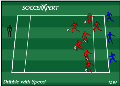 Soccer Drills