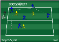 Soccer Drills
