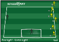 Soccer Drills