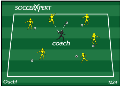 Soccer Drills