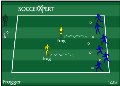 Soccer Drills