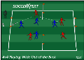 Soccer Drills