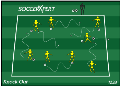 Soccer Drills