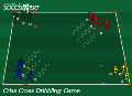 Soccer Drills